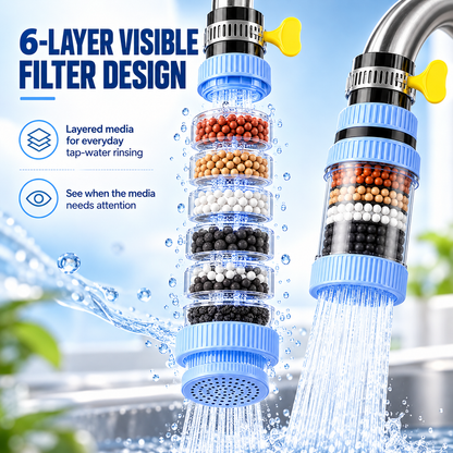 360° Rotating 6-Layer Faucet Filter Extender – Flexible Kitchen Rinse Head