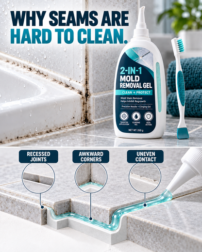 2-in-1 Mold Removal & Regrowth Protection Gel with Precision Cleaning Brush